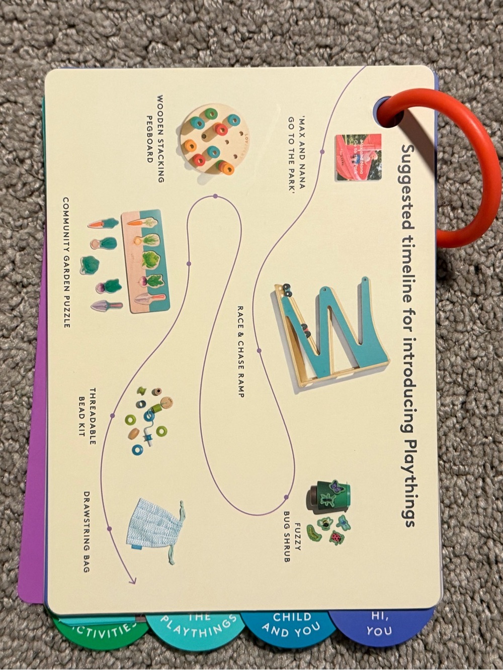 Lovery The Adventurer Playkit 16-18 Months Complete - Picture 3 of 9